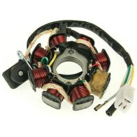 TÄNDPLATTA STATOR