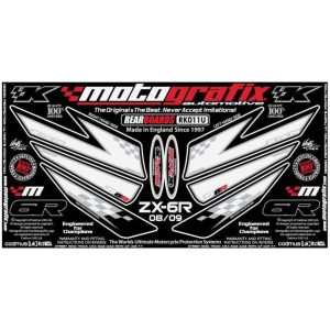 Tankpad Advanced MOTOGRAFIX