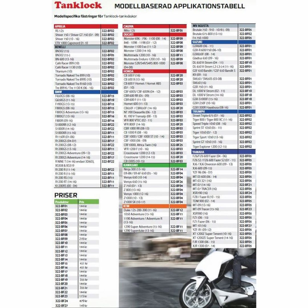 Tankringsfäste Givi Tanklockväskor (Tanklock-system) – bild 2