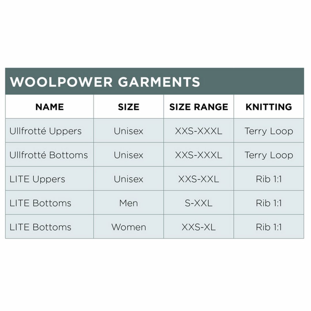 Tobe Underställsbyxor Dam Merino Woolpower XXS – bild 4