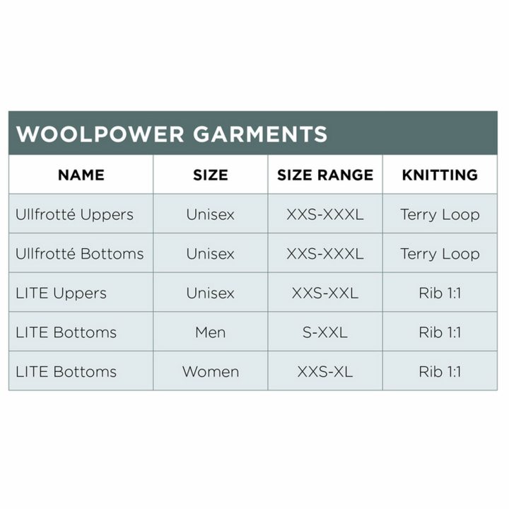 Tobe Underställsbyxor Dam Merino Woolpower XXS – bild 4