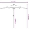 Trädgårdsparasoll med stålstång antracit 225x225x212 cm vidaXL – miniatyr 12