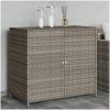 Trädgårdsskåp grå 83x45x76 cm konstrotting vidaXL – miniatyr 1
