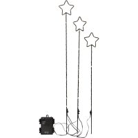 Utomhusdekoration Wizard