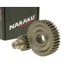 Utväxlingskit NARAKU – miniatyr 2