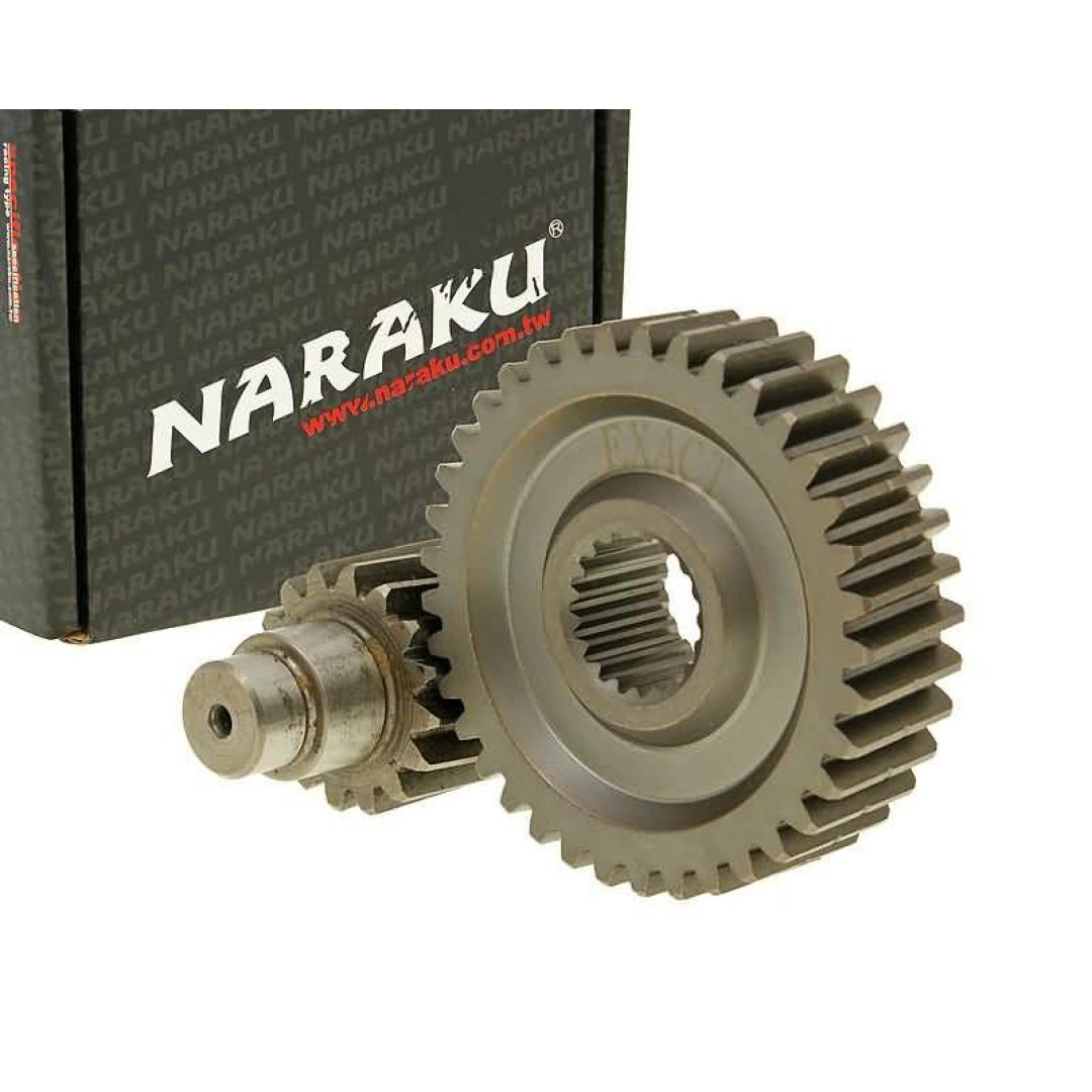 Utväxlingskit NARAKU