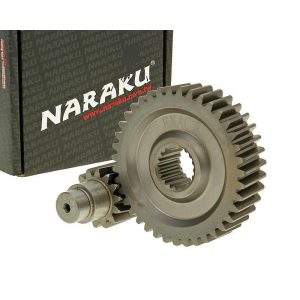 Utväxlingskit NARAKU