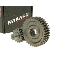 Utväxlingskit NARAKU