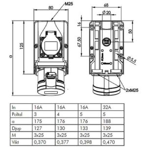 VÄGGUTTAG M SCHUKO PLINT 5PUI 416-6 S+ RU/UIF-P