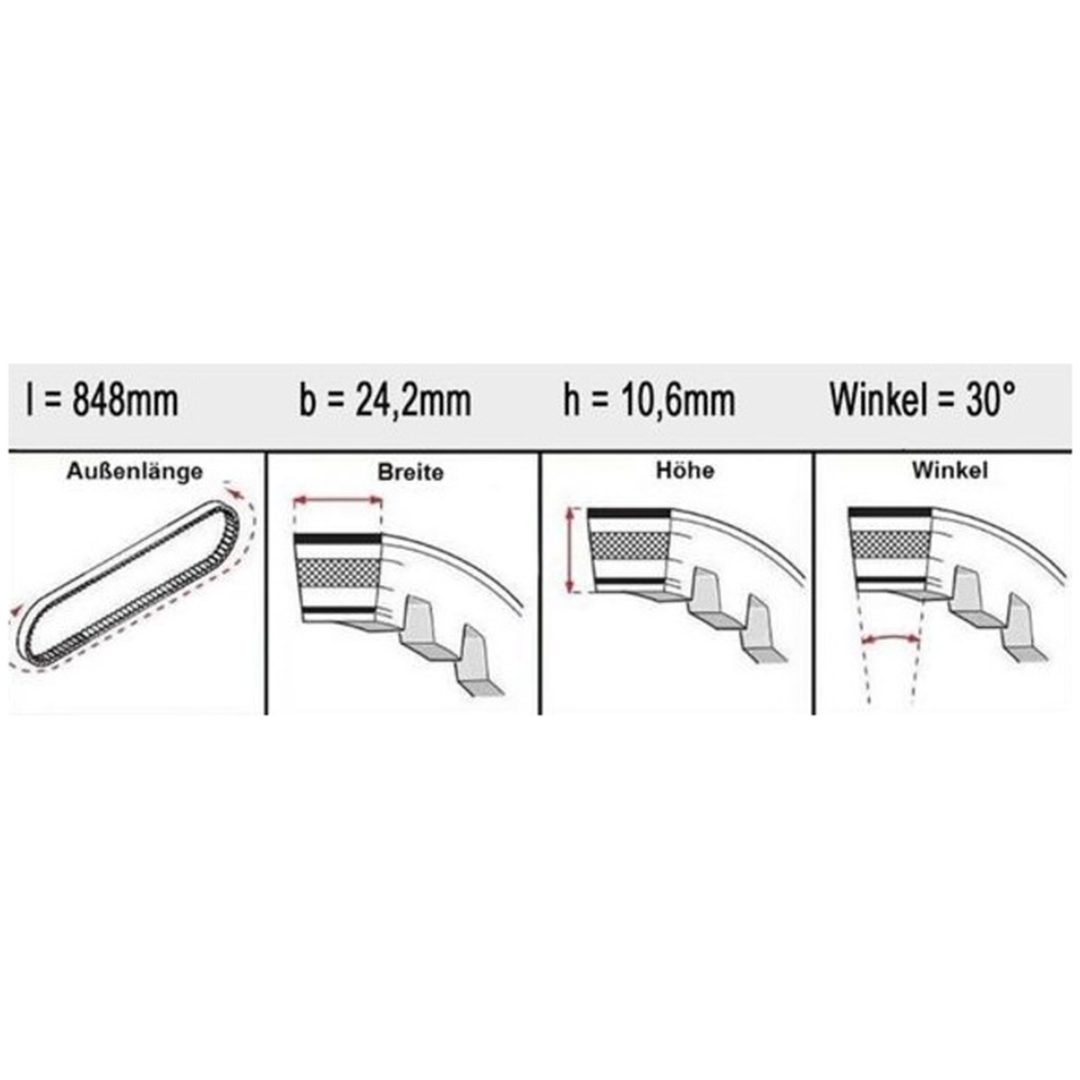 Variatorrem Premium Förstärkt BANDO – bild 3