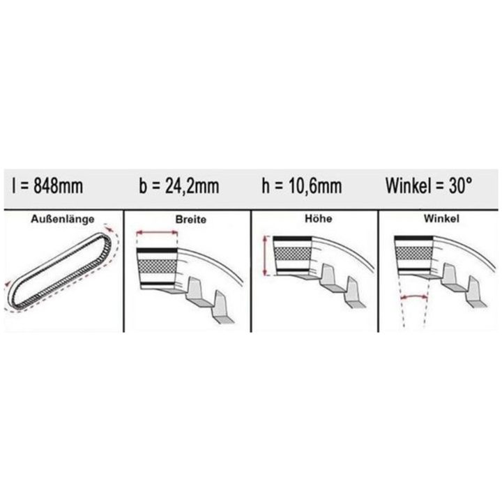 Variatorrem Premium Förstärkt BANDO – bild 3