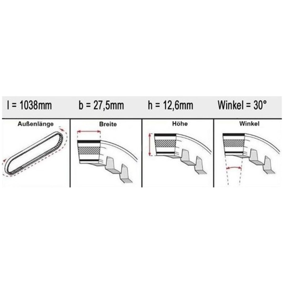 Variatorrem Premium Förstärkt BANDO – bild 3