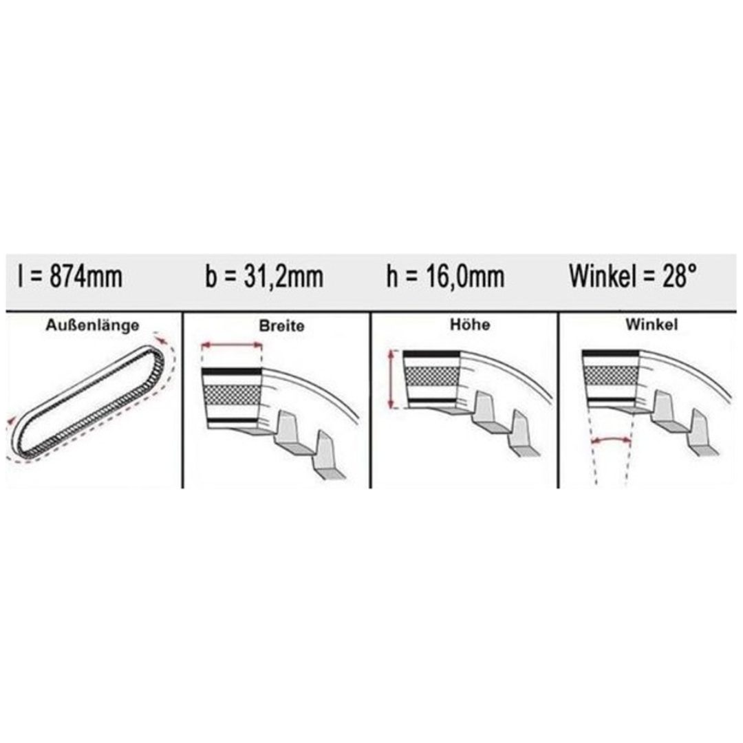 Variatorrem Premium Förstärkt BANDO – bild 3