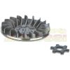 Ventilvar MALOSSI – miniatyr 1