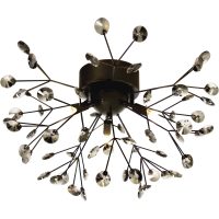 Viva Plafond, ANETA HOME